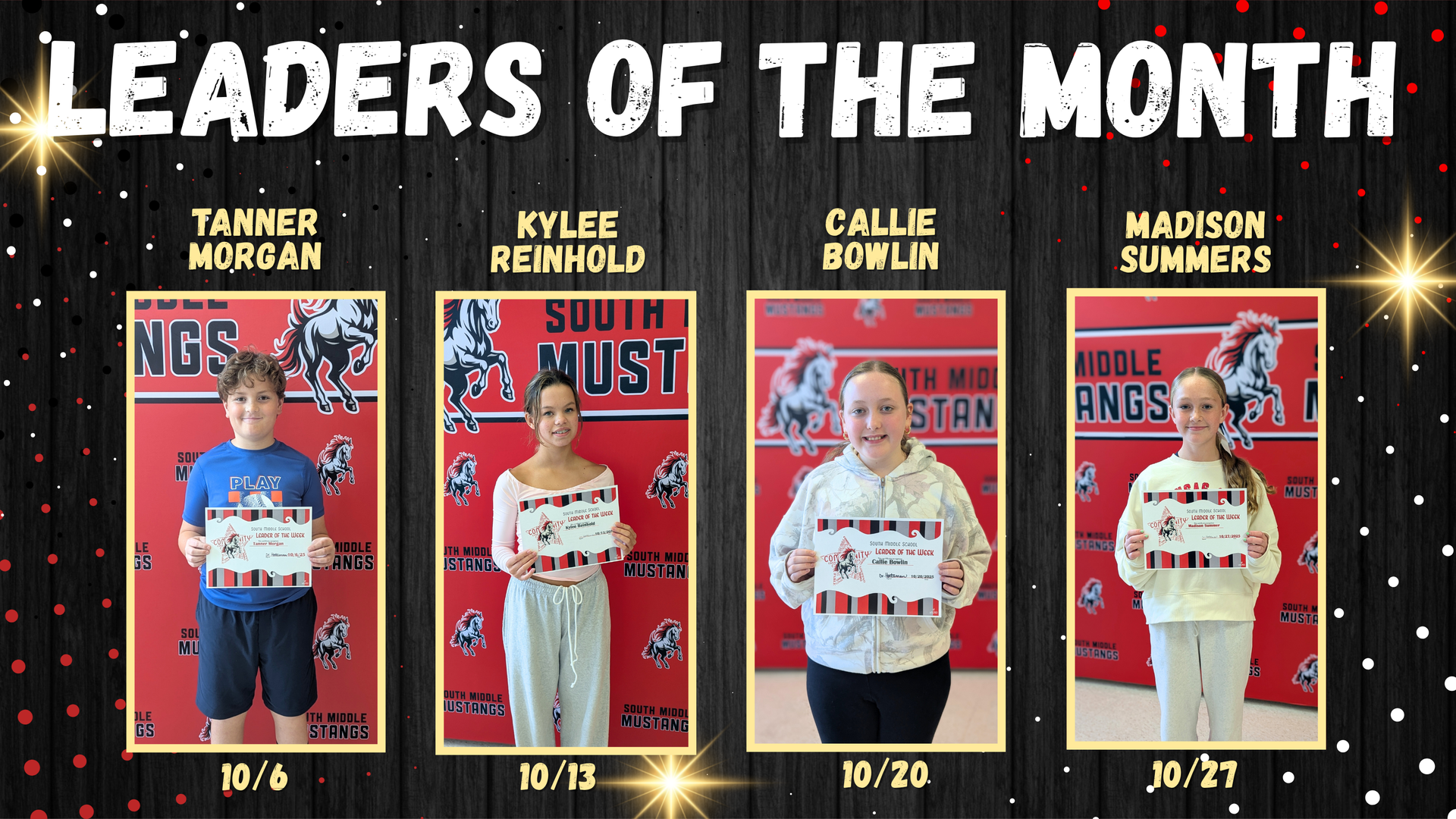 leaders of the week