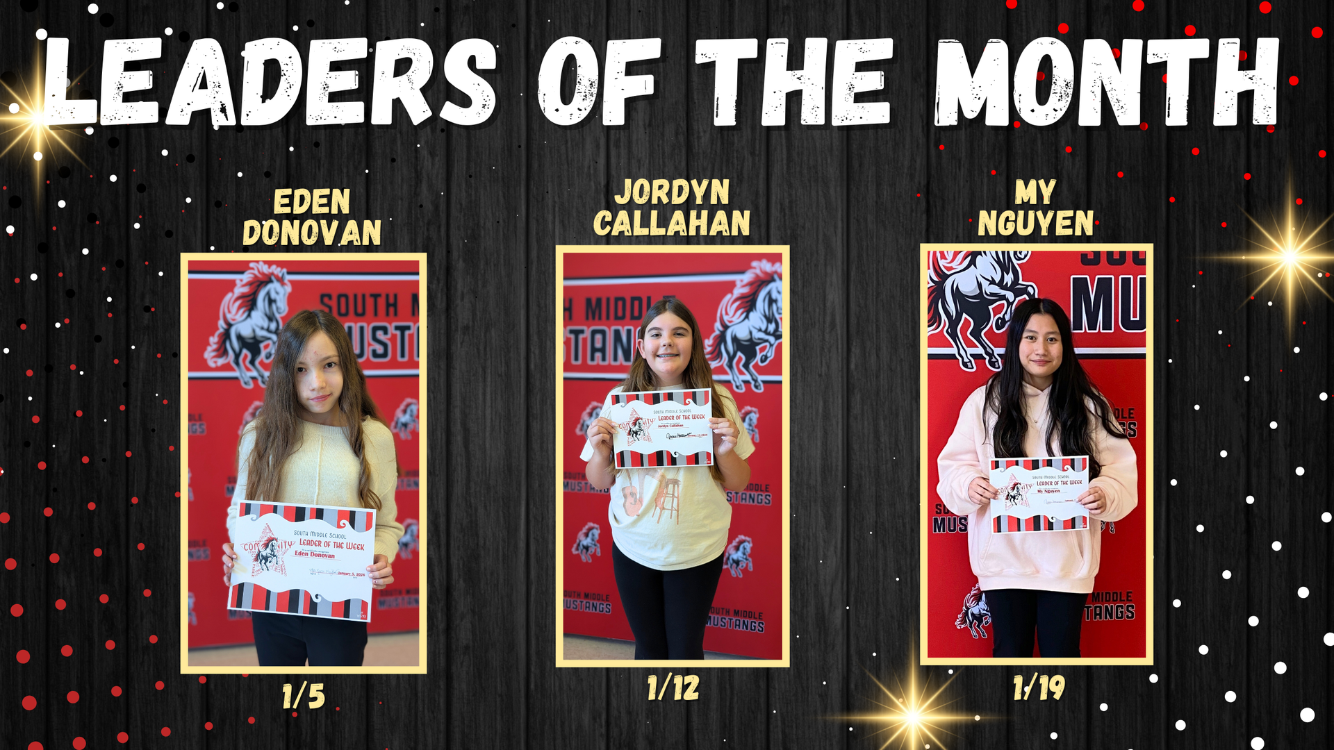 leaders of the week