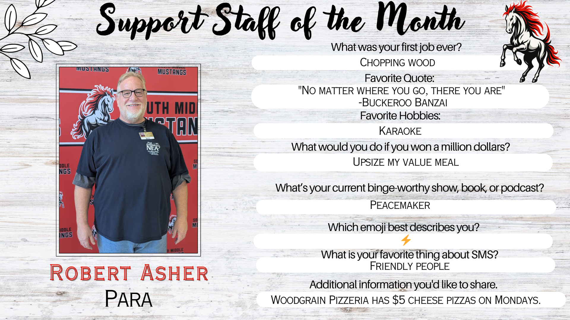 Support Staff of the month