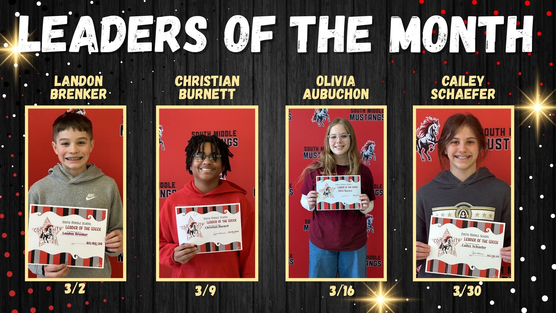 Leaders for the month of March