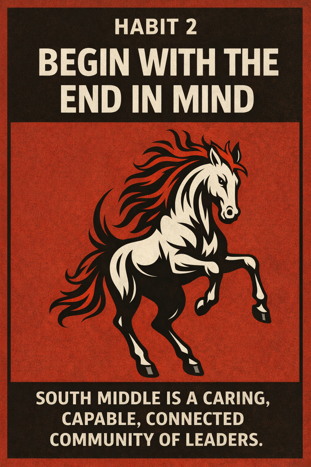 habit 2, begin with the end in mind - south middle is a caring capable connected community of leaders