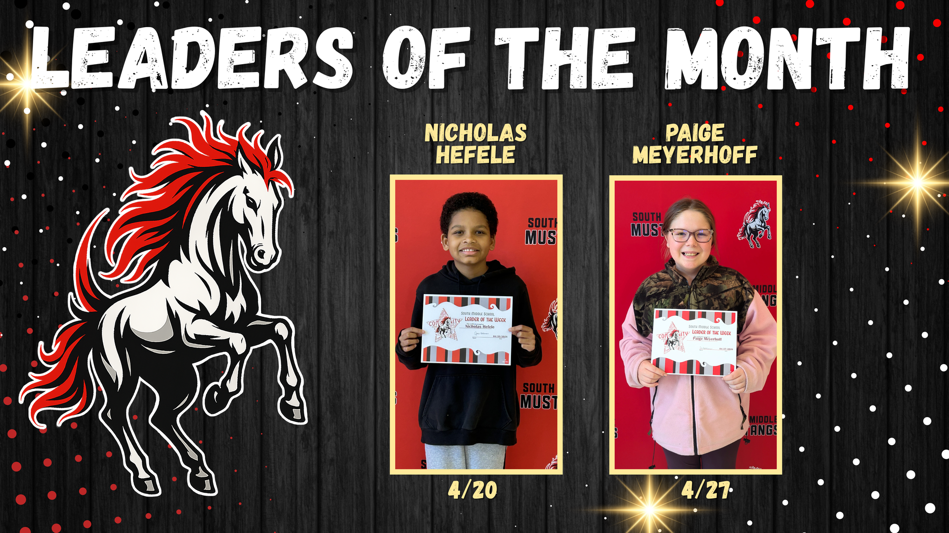 Leaders for the month of March