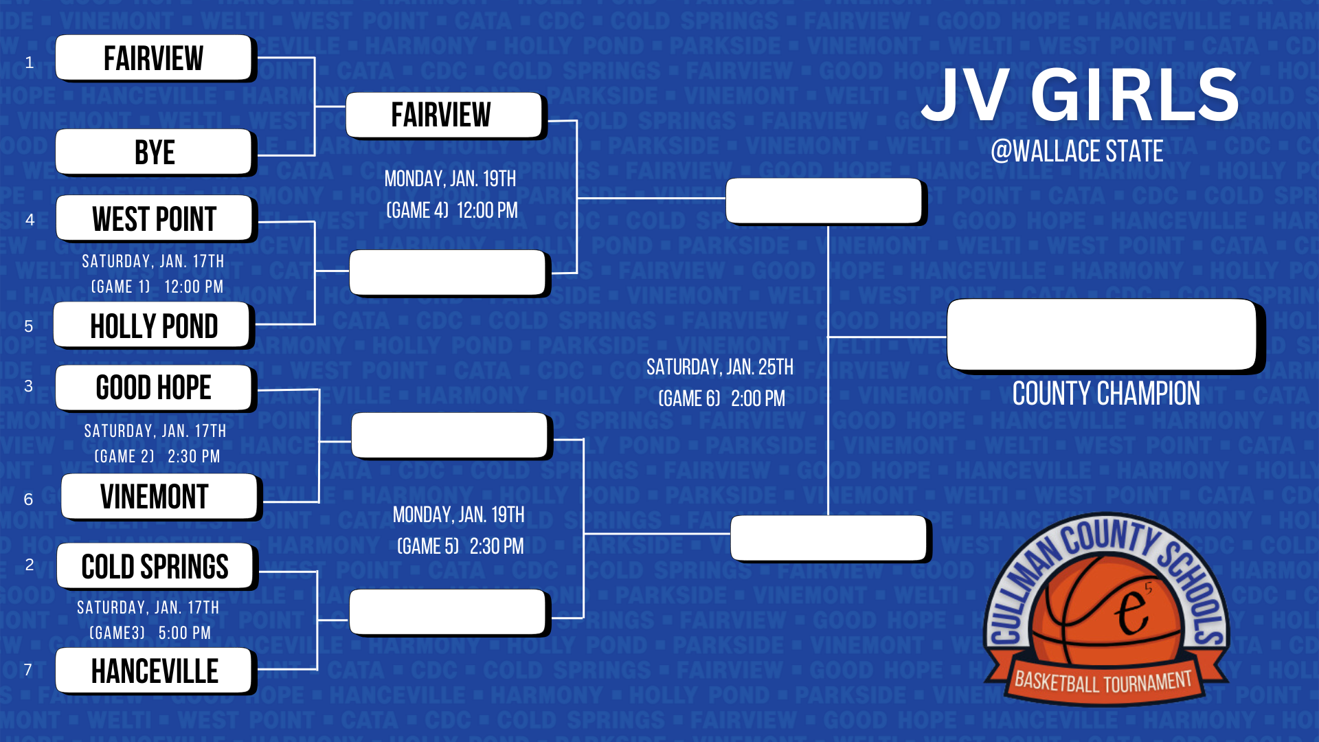 Varsity Volleyball Champions