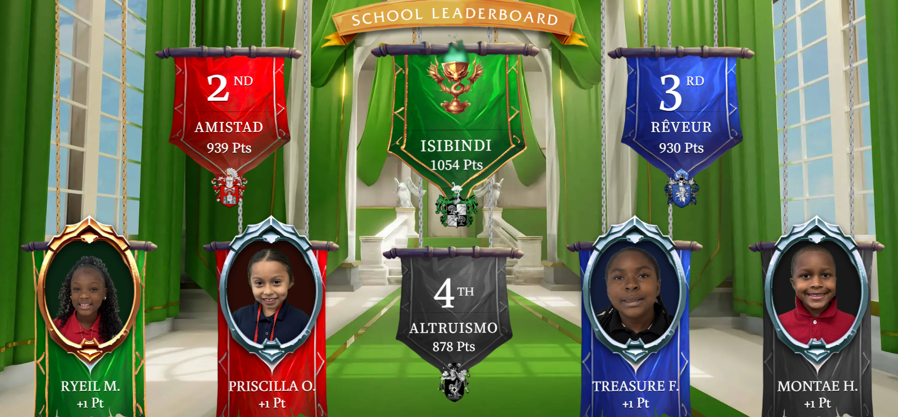 House Leaderboard