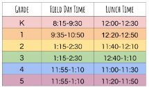 Field Day Schedule-Information in text below
