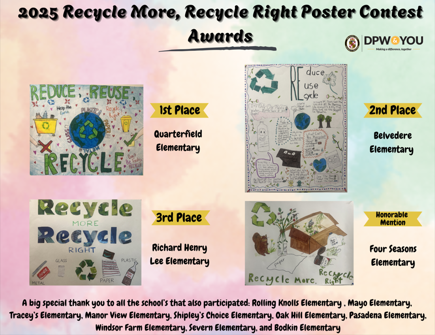 Aviella L. honorable mention for poster contest for June 2025 newsletter