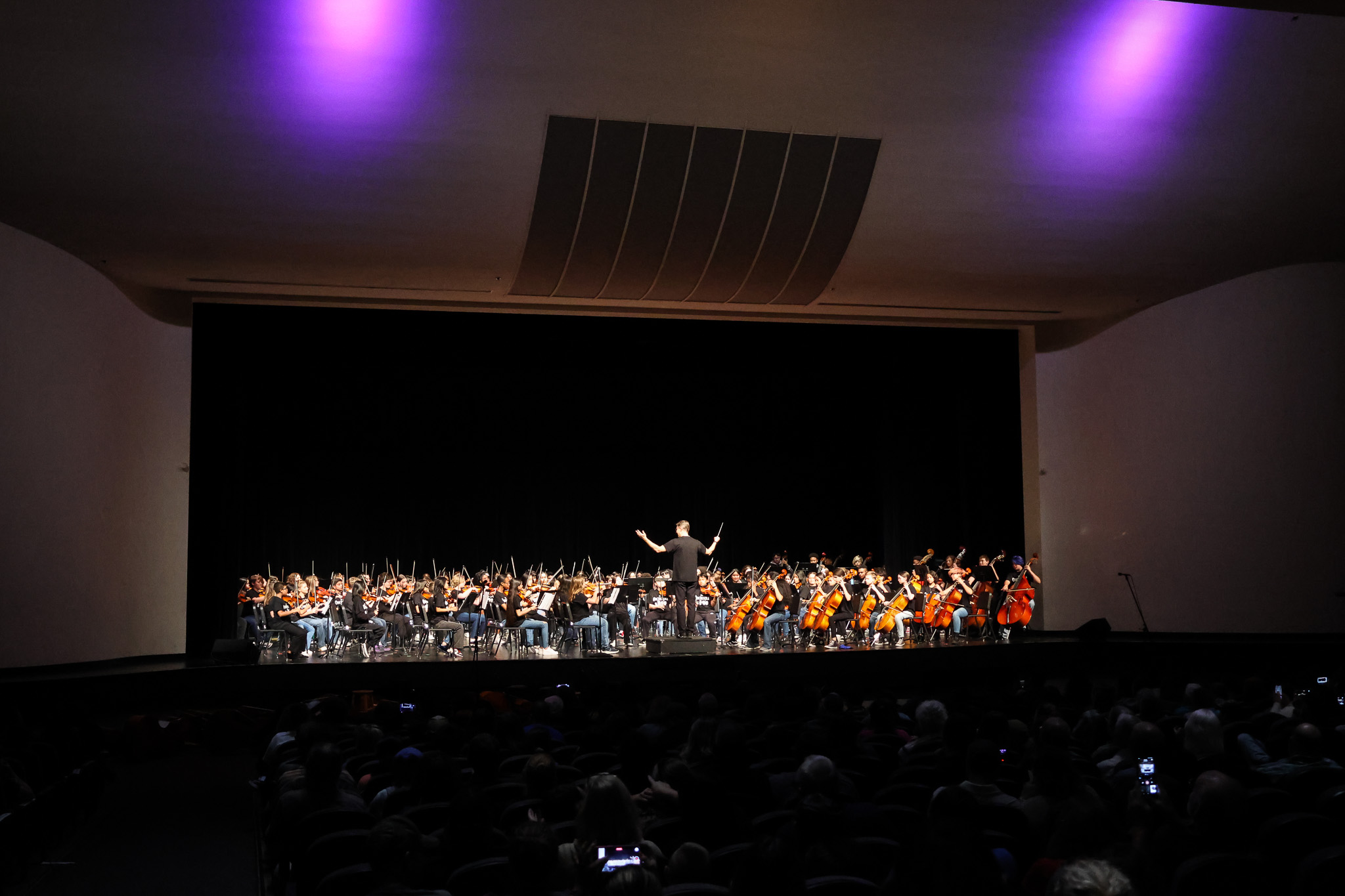 all-city orchestra