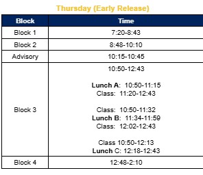 Thursday