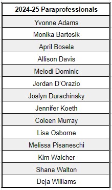 2024-25 paraprofessionals