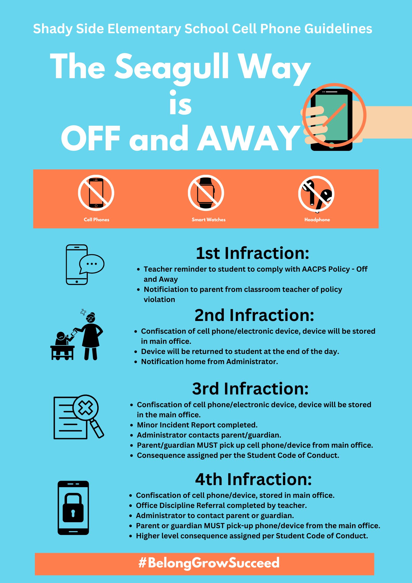 Cell Phone Guidelines