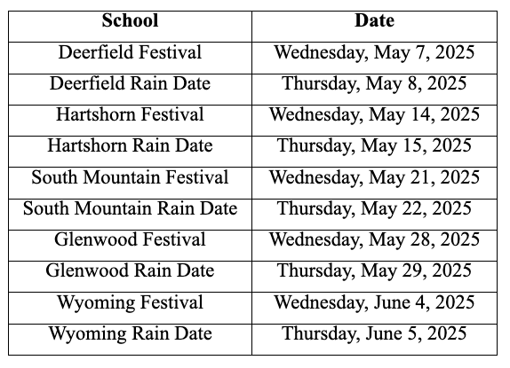 strawberry festival dates