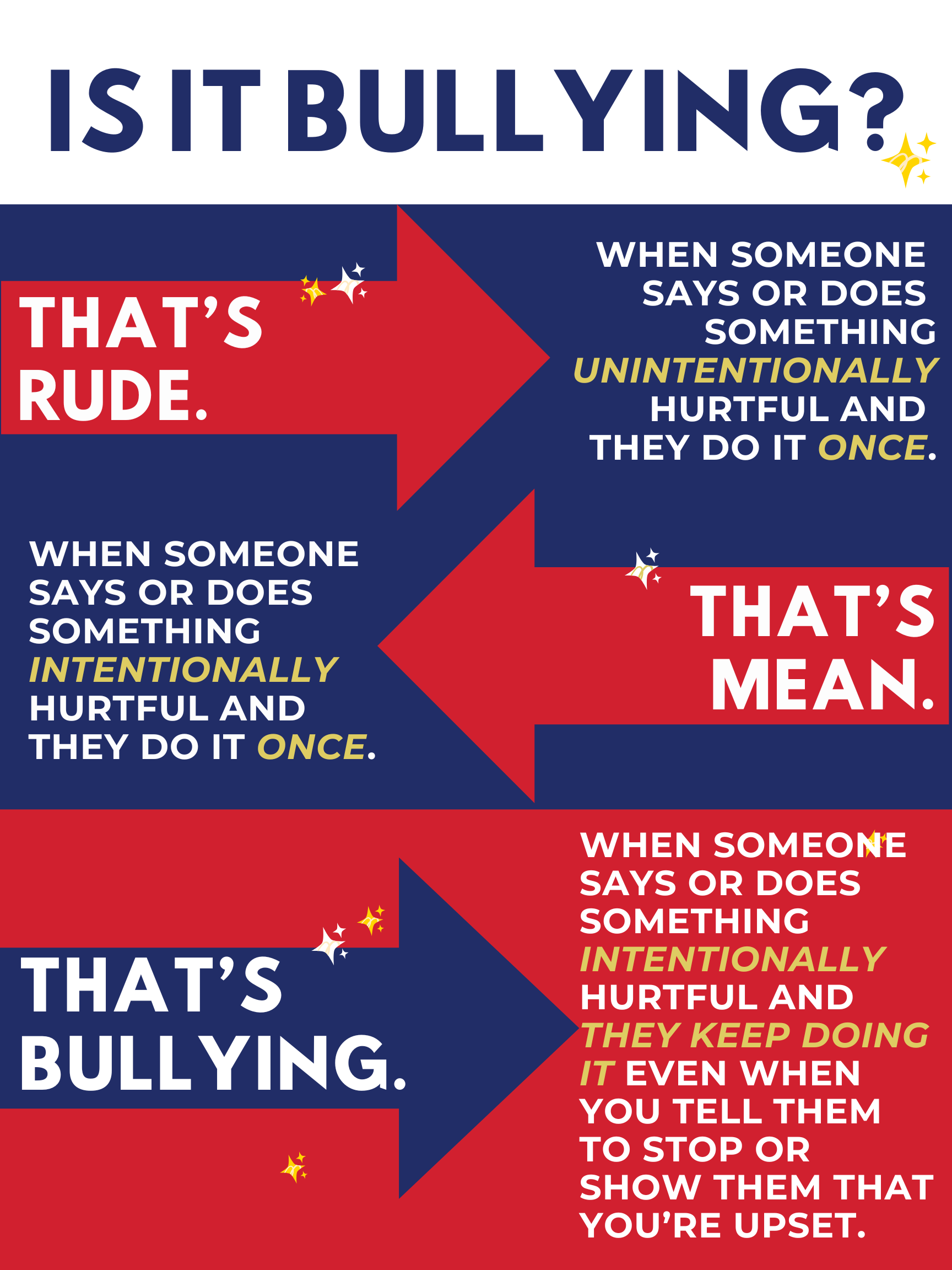 bullying poster