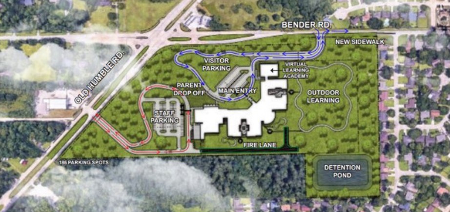 North Bend Aerial View