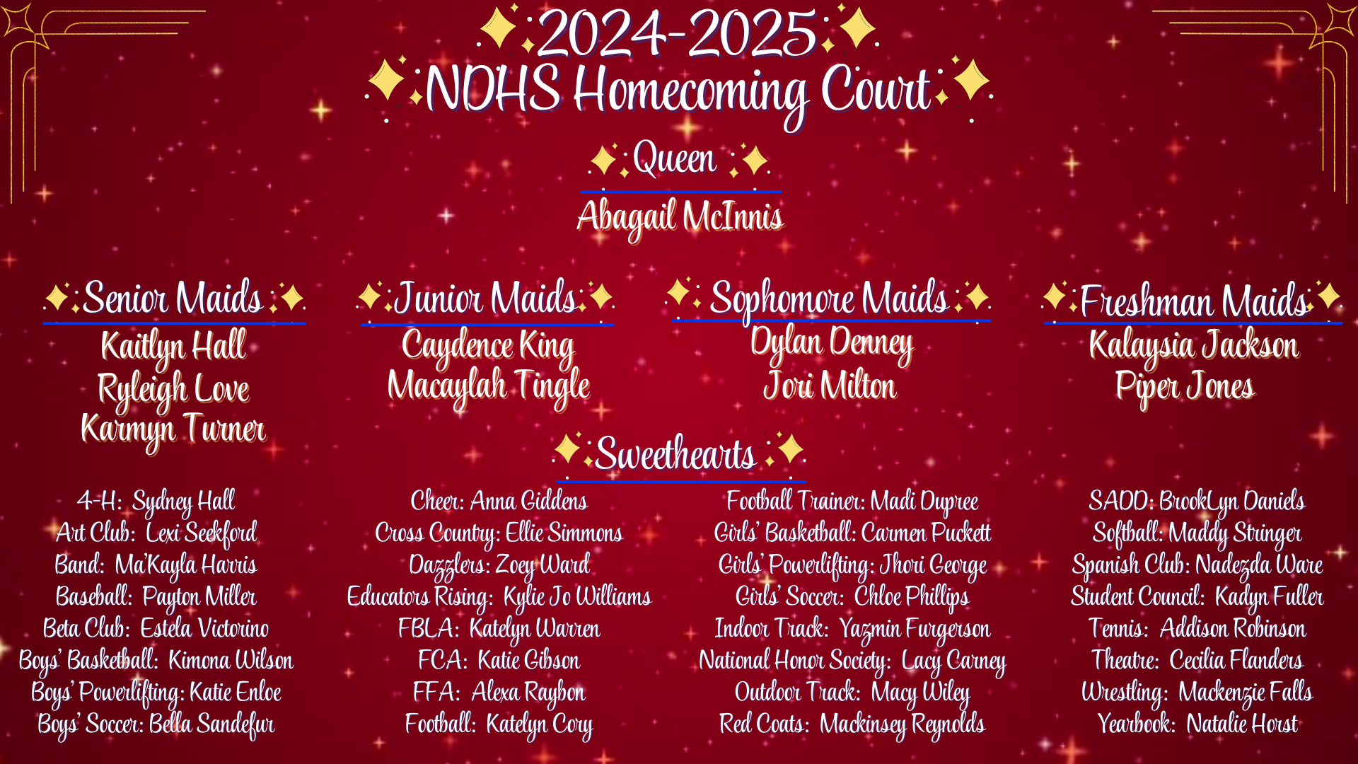 NDHS Homecoming Court