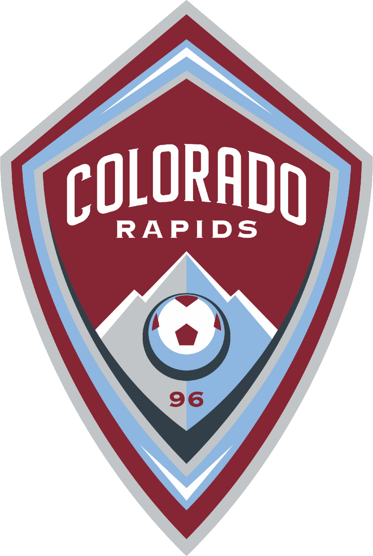 colorado rapids