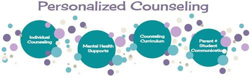 Personalized Counseling
