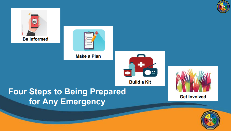 Four steps to being emergency prepared