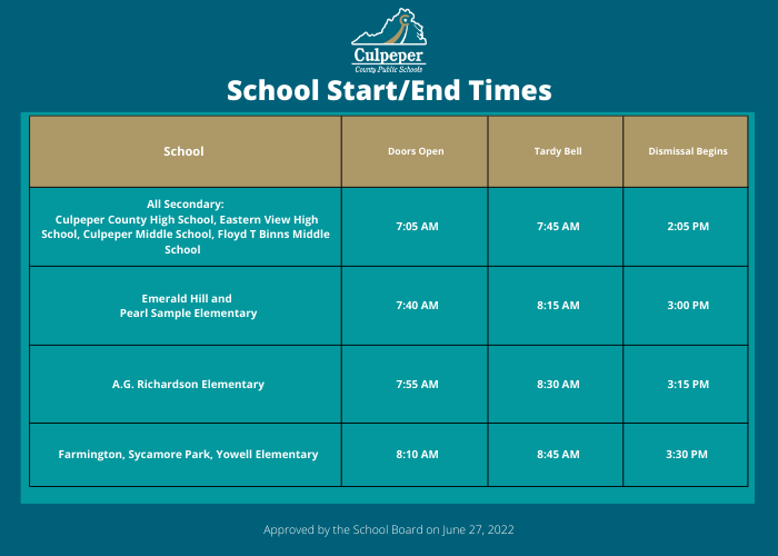School Start End Times; All Secondary:  Culpeper County High School, Eastern View High School, Culpeper Middle School, Floyd T Binns Middle School  Doors Open 7:05, Tarfy Bell 7:45, Dismissal Begins 2:05; Emerald Hill and Pearl Sample 7:40, 8:15, 3pm; AG Richardson 7:55, 8:30, 3:15pm; Farmington, Sycamore Park, Yoweel 8:10, 8:45, 3:30