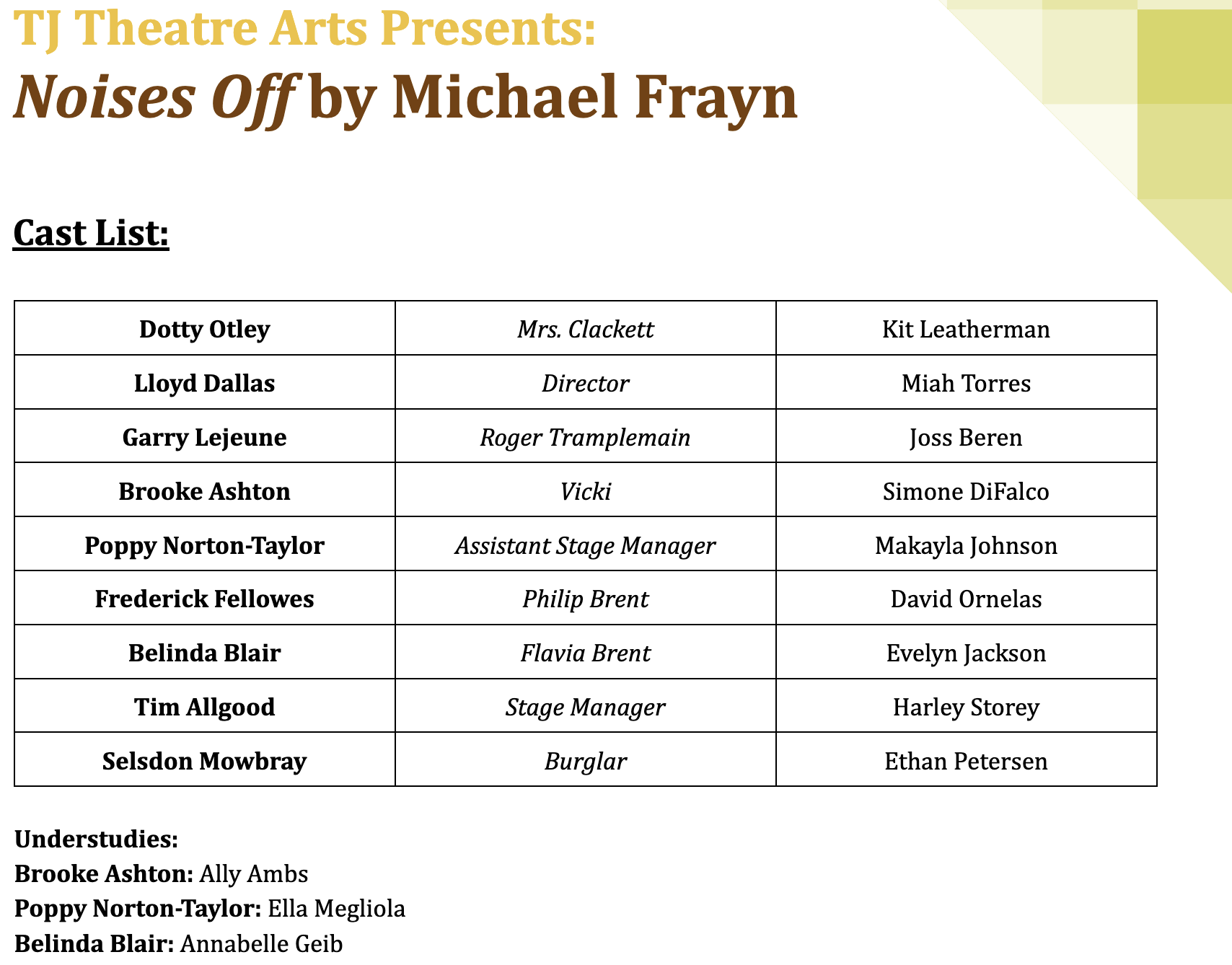 noises off