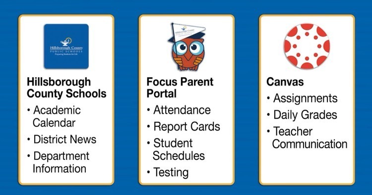 Focus Parent Portal