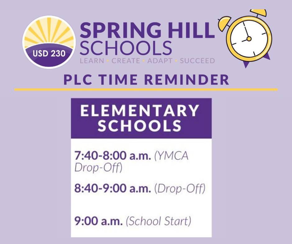 PLC