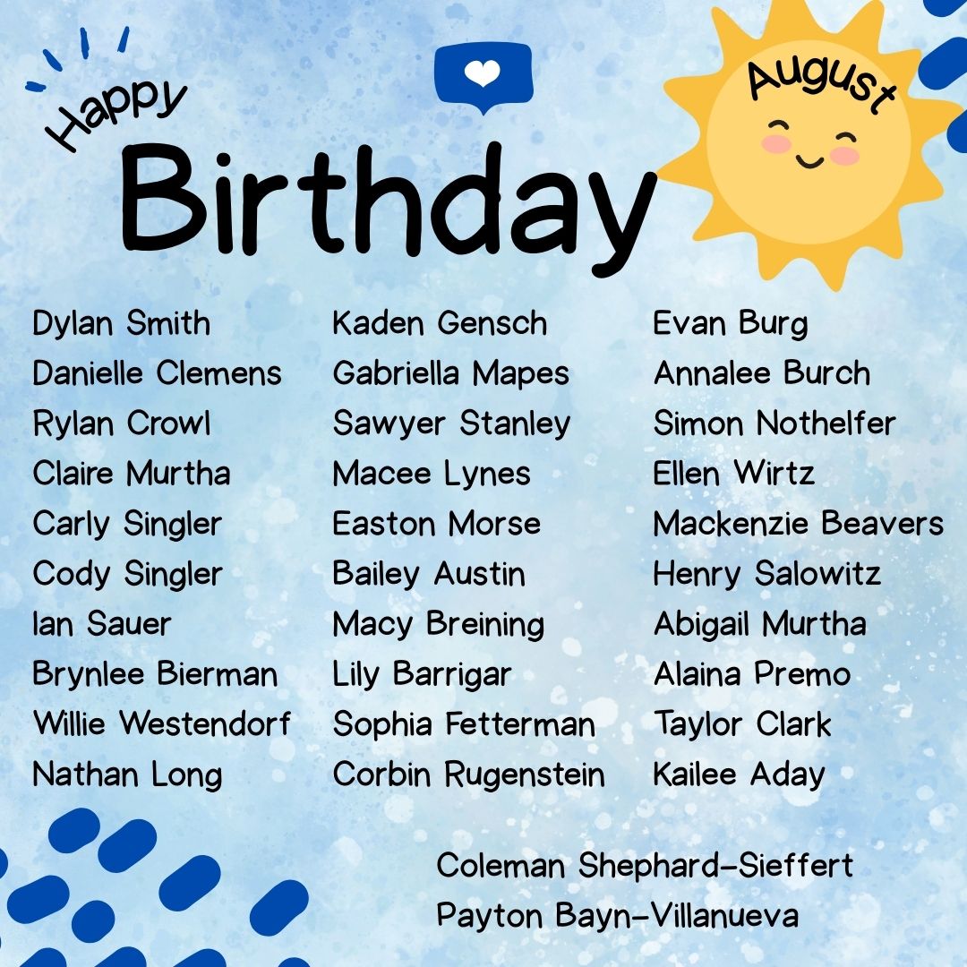 august birthdays