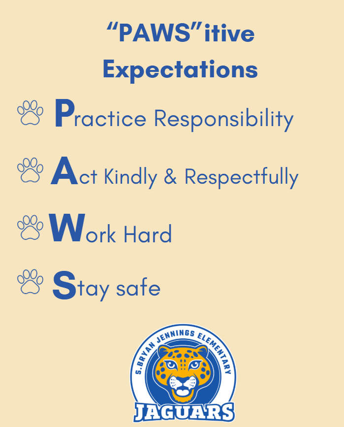 Expectations