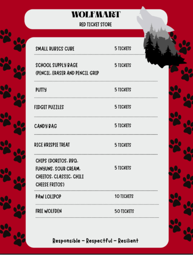WolfMart Menu