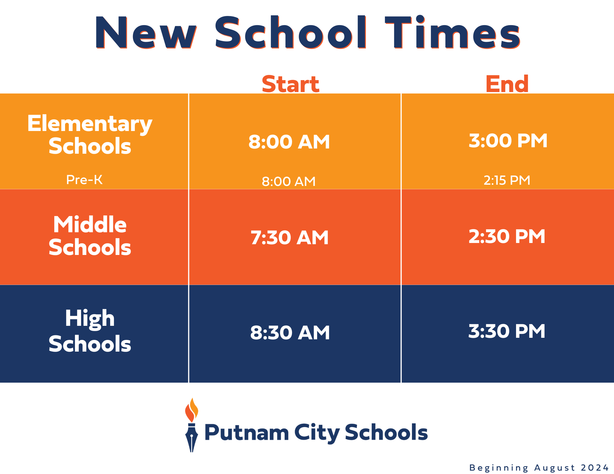 New School Times