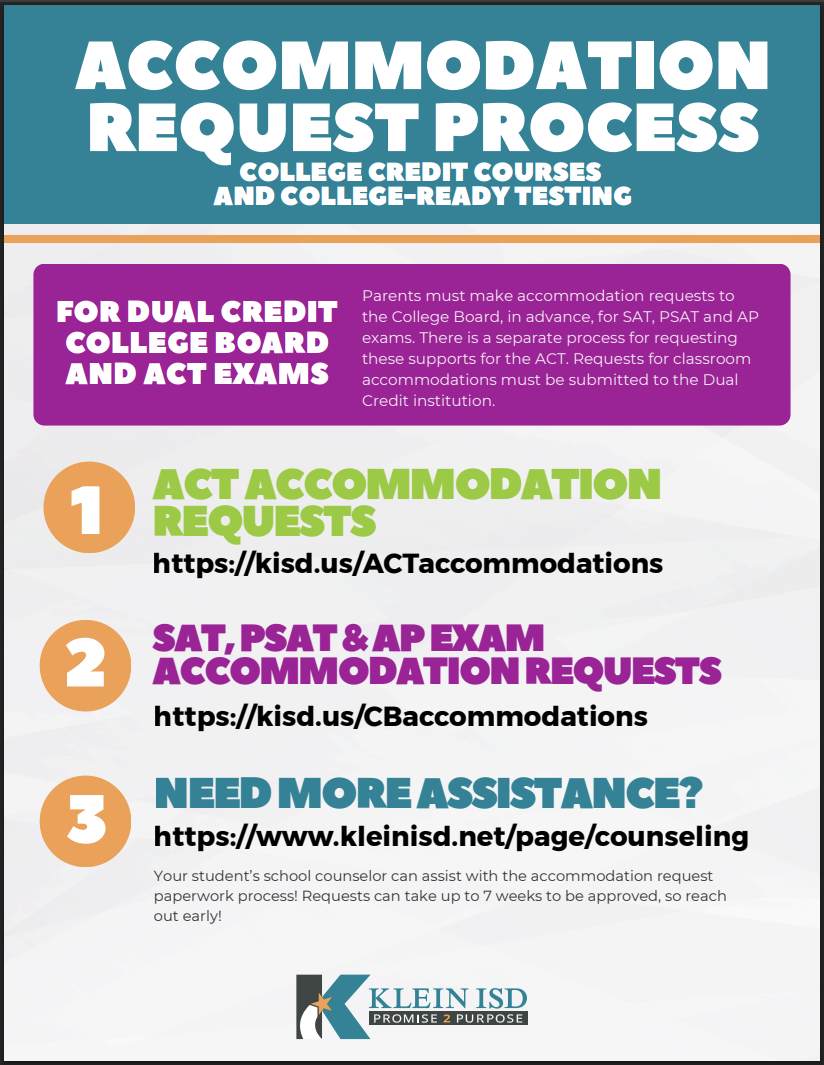 College Board