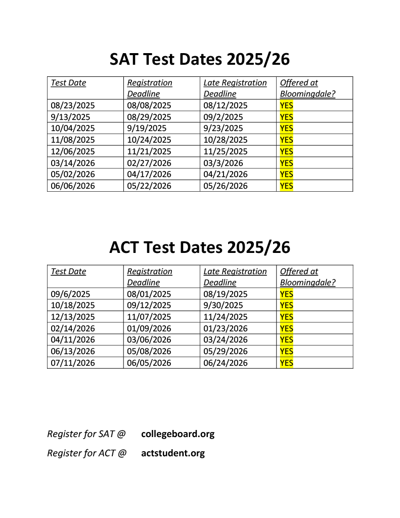 act sat testing dates