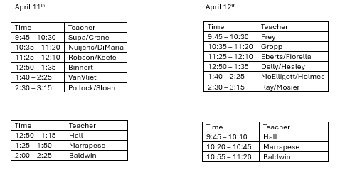 Class PE Schedules.