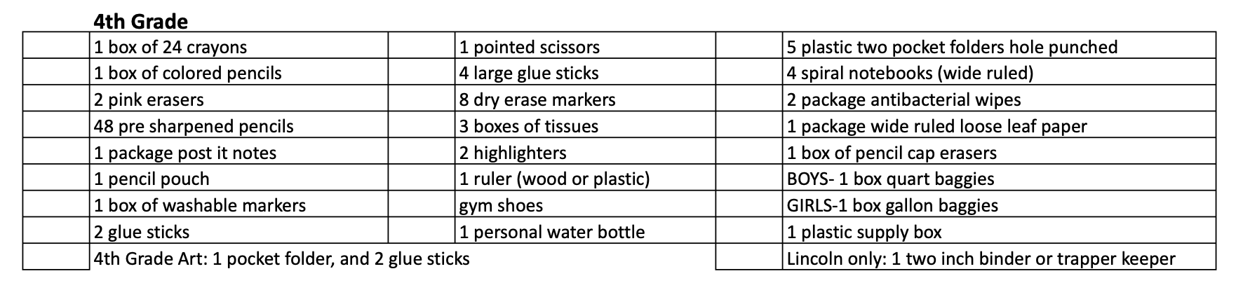 4th grade supplies
