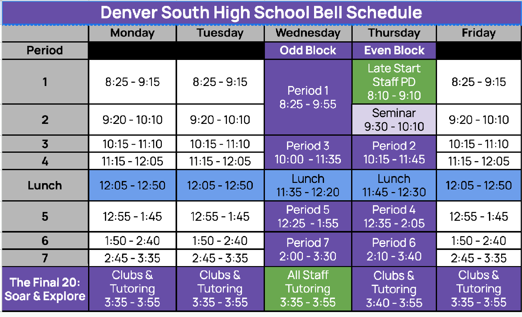 SHS Bell Schedule