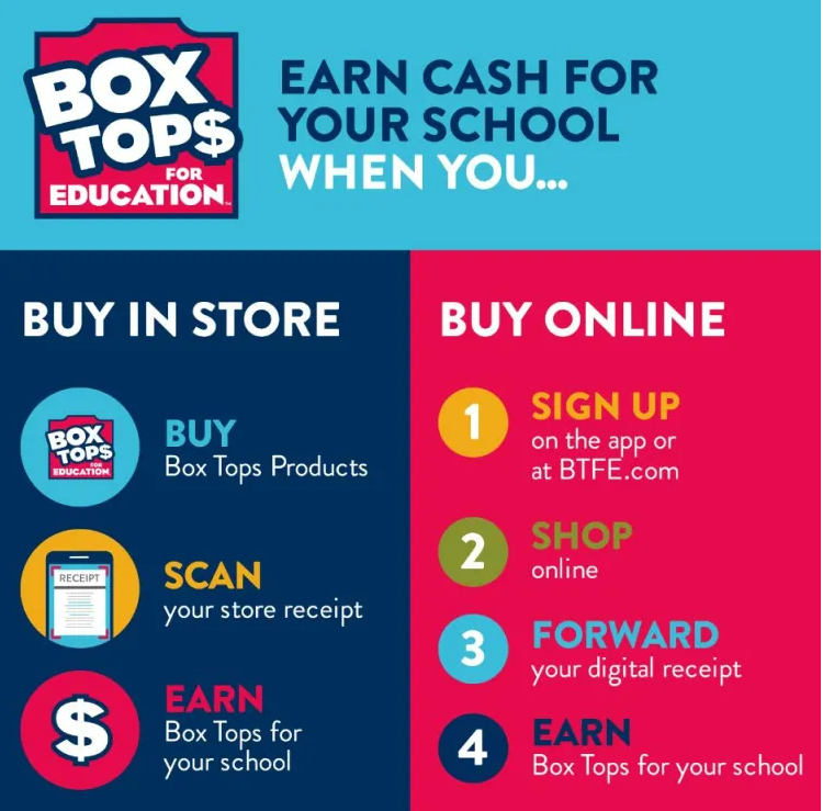 Box Tops for Education
