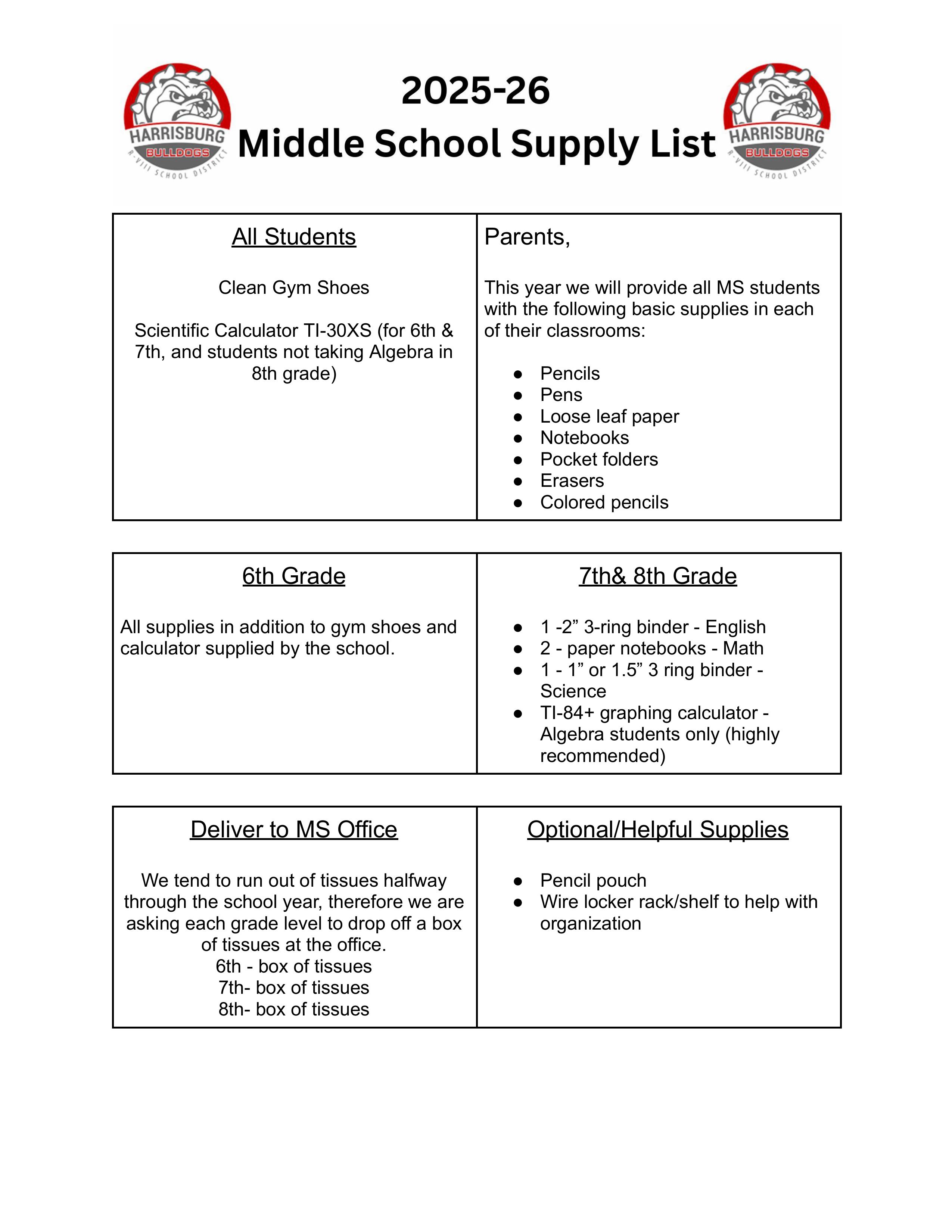 MS Supply List