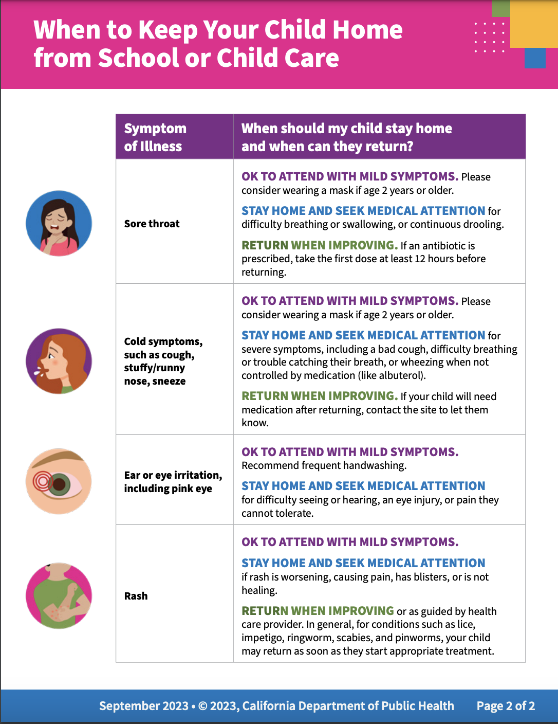 When to Keep Your Child Home from School or Child Care  pg 2