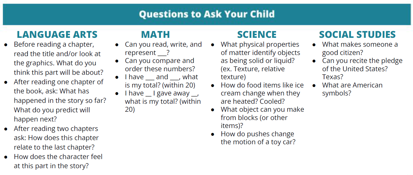 Curriculum Guide Questions
