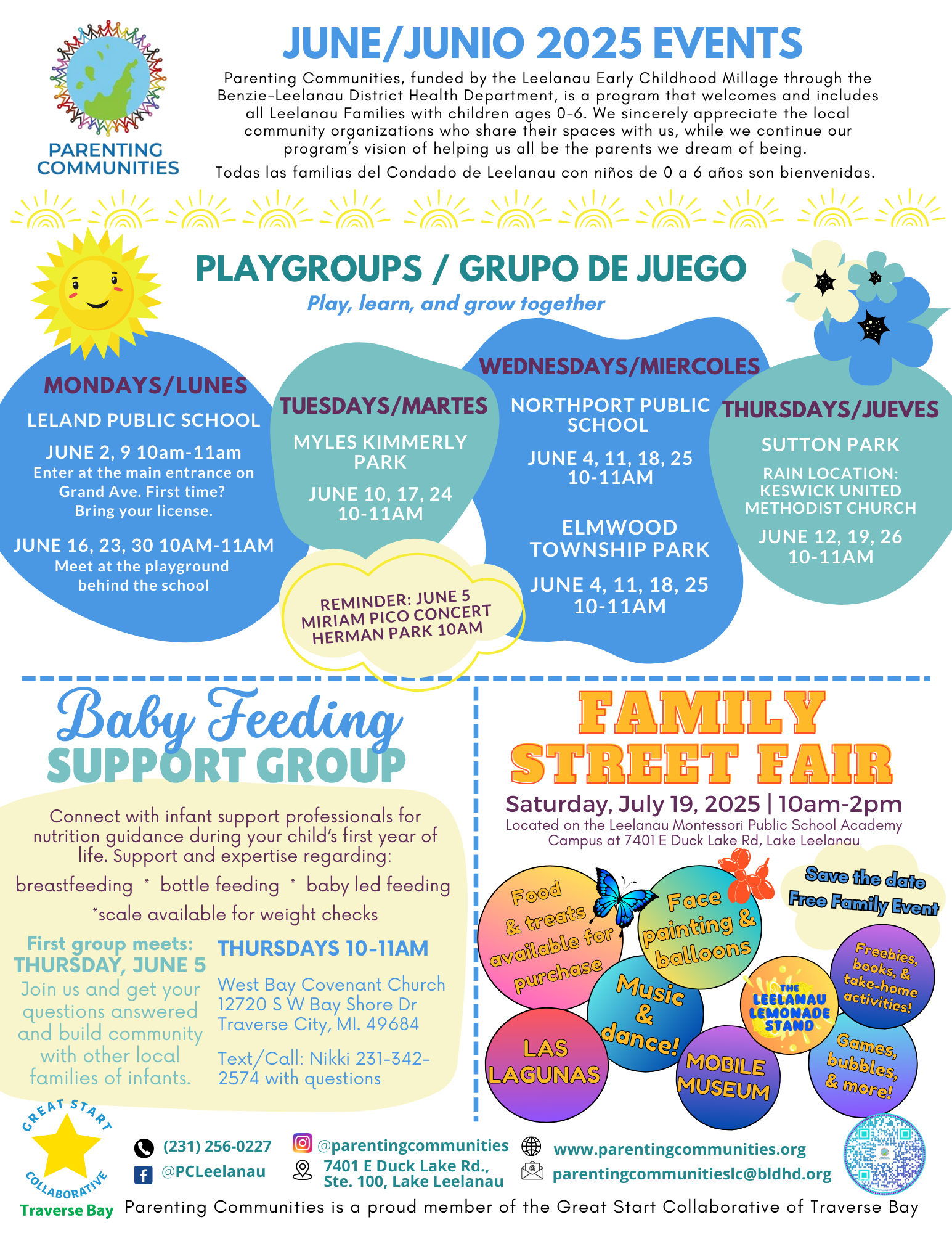 Parenting Communities