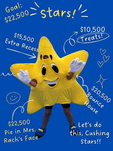 Decathlon Incentives