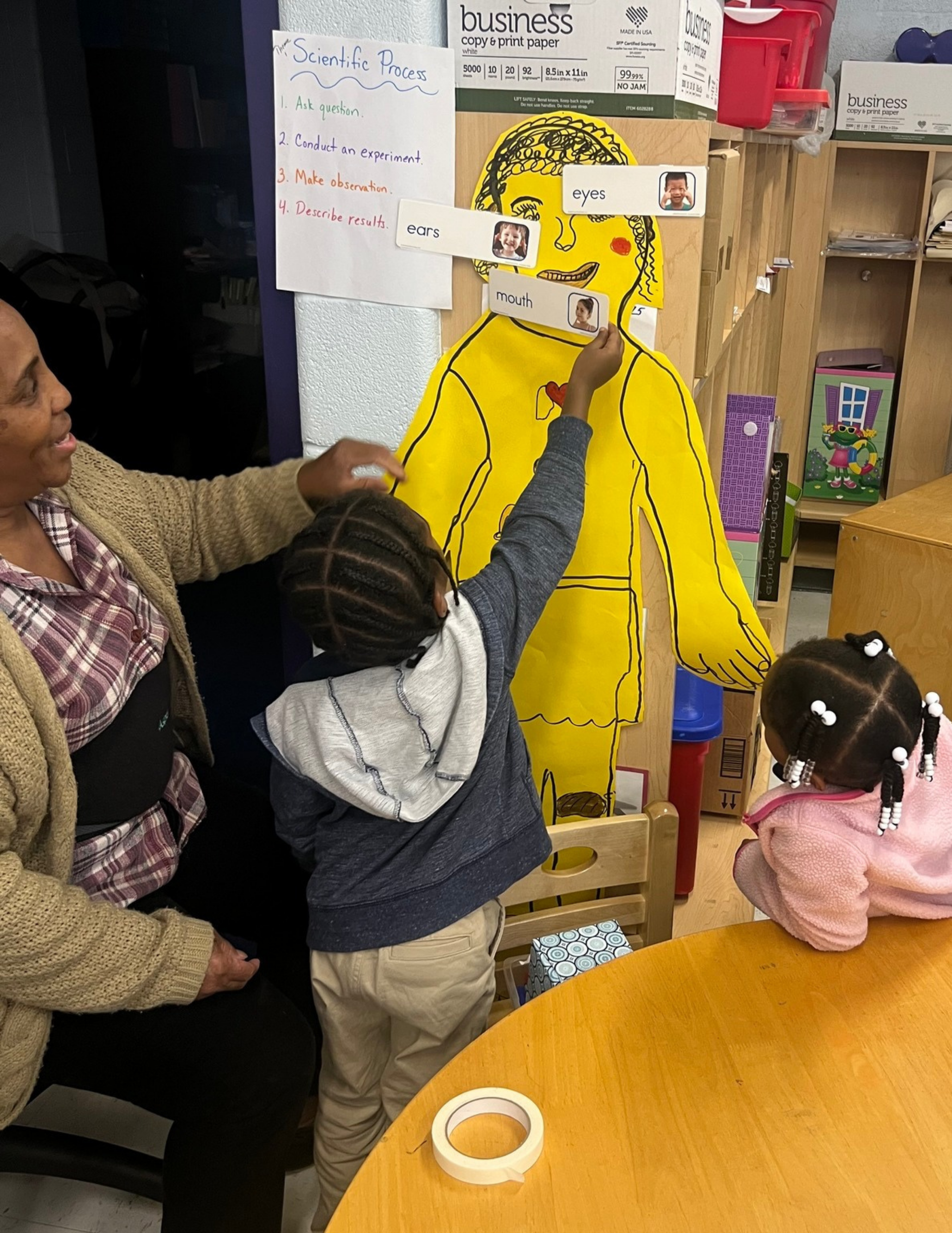 Learning parts of the body at Leith Walk Elementary/Middle School