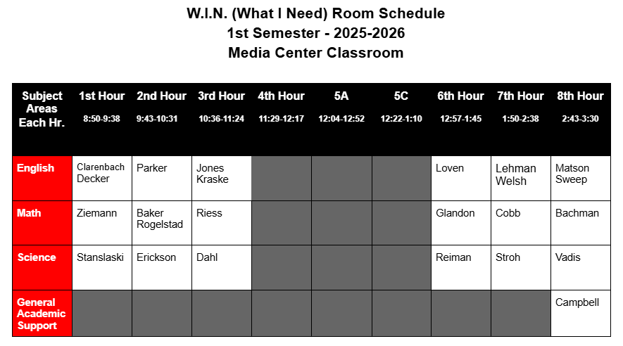 WIN Schedule