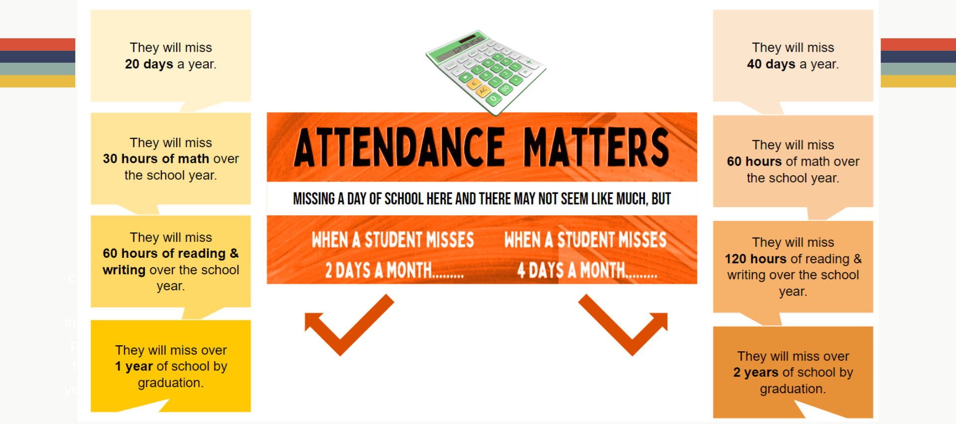 Matters