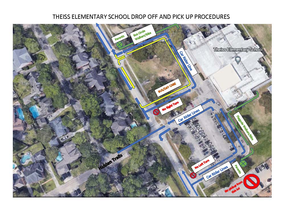 Aerial map of the school with arrows to show the flow of traffic for drop off and pick up procedures.