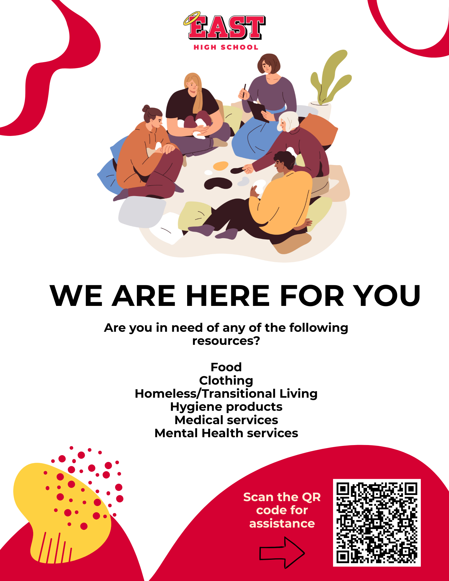 East Food, Clothing, Housing Resources Etc.