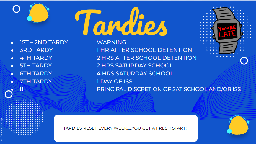 Tardy