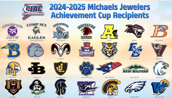 Michaels Jewelers Cup
