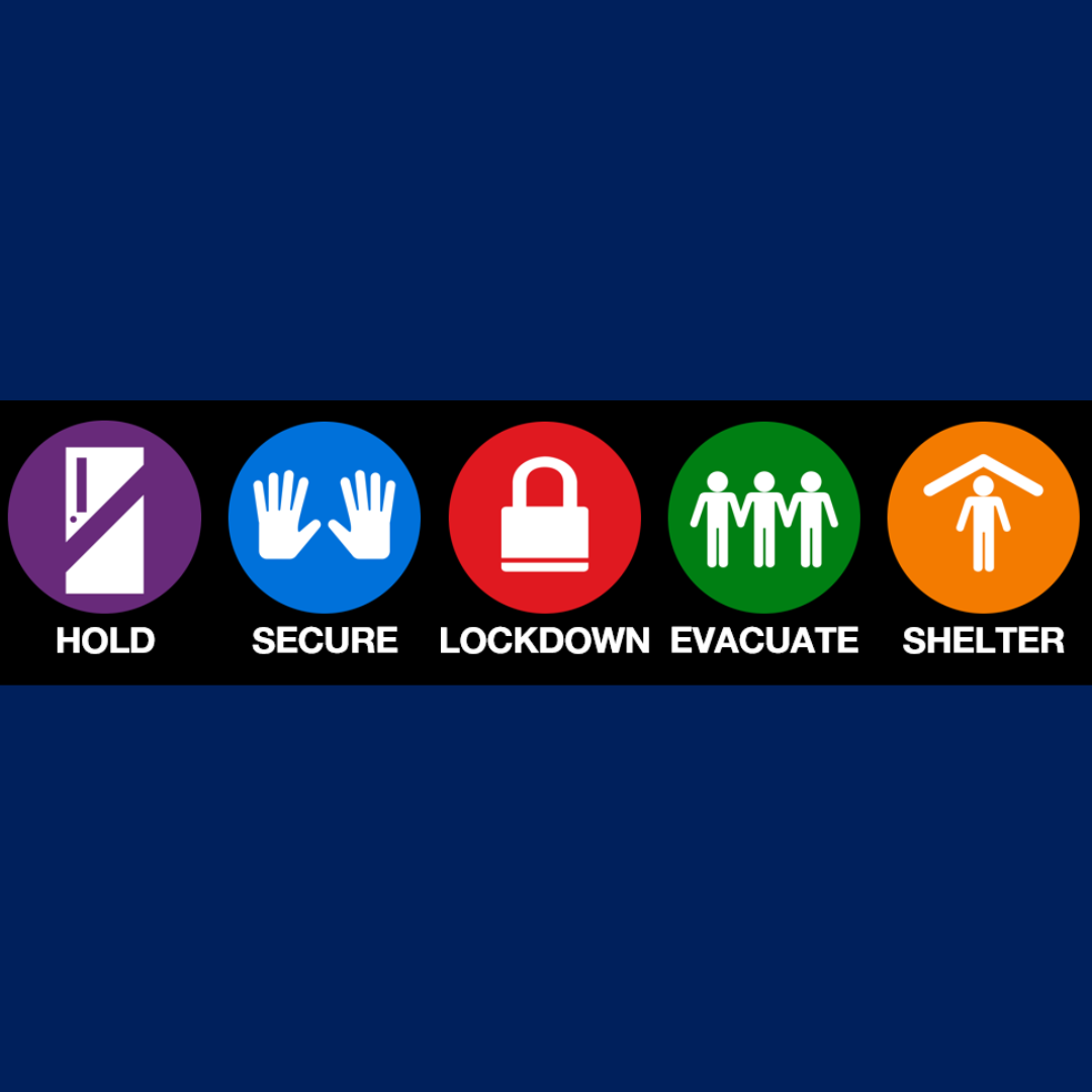 emergency protocols
