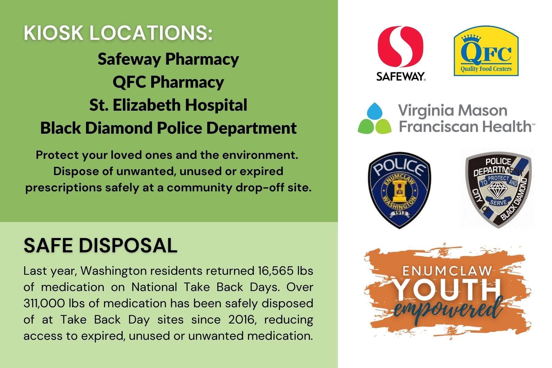 Kiosk Locations for Drug Take Back Day
