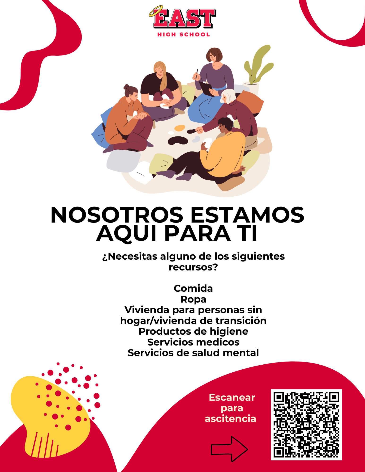 East Resources (Spanish)